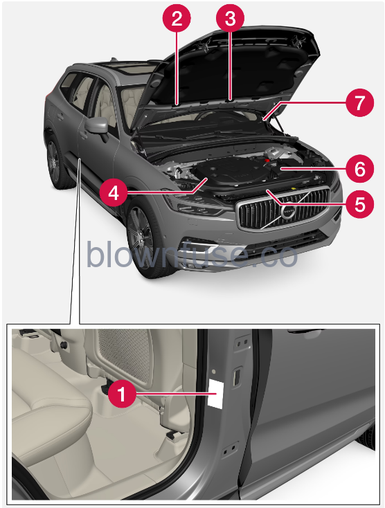 2022-XC60-Volvo-Specifications-fig-1