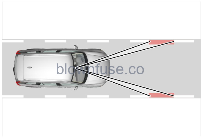 2022-XC60-Volvo-Steering-assistance-at-risk-of-collision-FIG-1