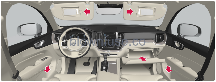 2022 XC60 Volvo Storage and passenger compartment-Fig-01