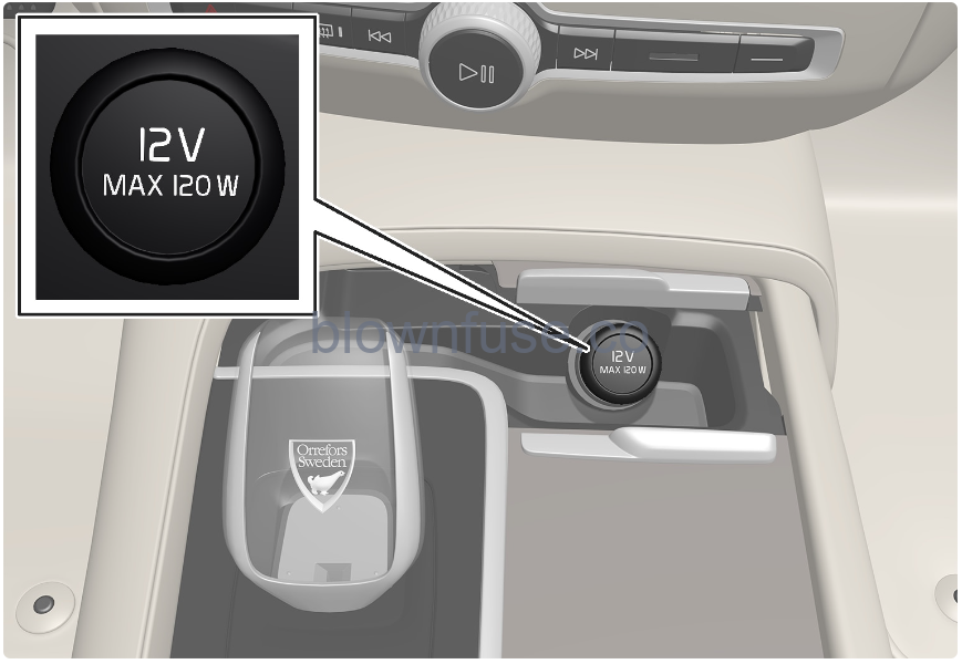 2022 XC60 Volvo Storage and passenger compartment-Fig-04