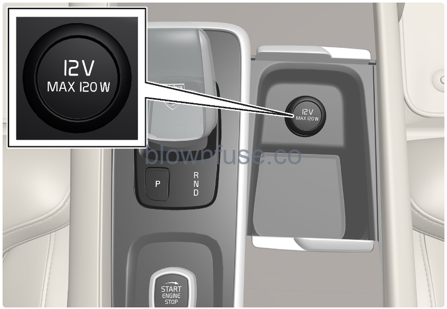 2022 XC60 Volvo Storage and passenger compartment-Fig-05
