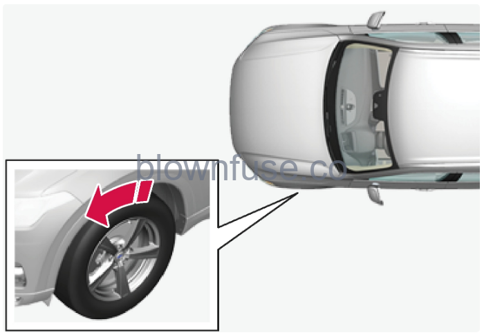 2022-XC60-Volvo-Tyres-fig-1