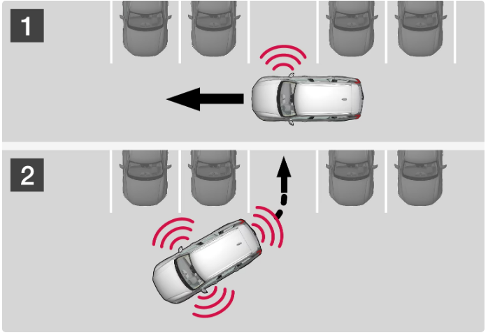 2022 XC90 Volvo Active Park Assist-Fig-02