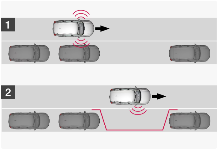 2022 XC90 Volvo Active Park Assist-Fig-04