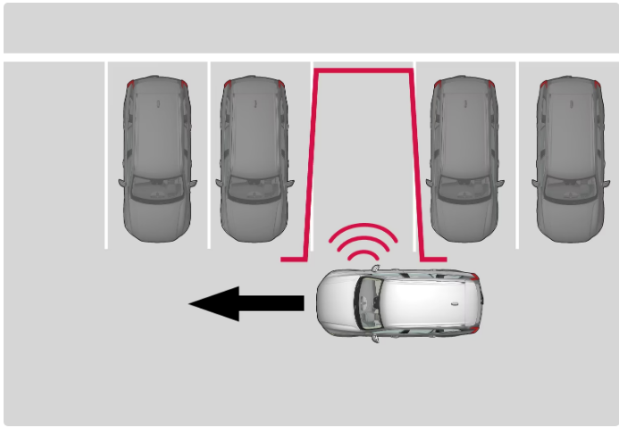 2022 XC90 Volvo Active Park Assist-Fig-05