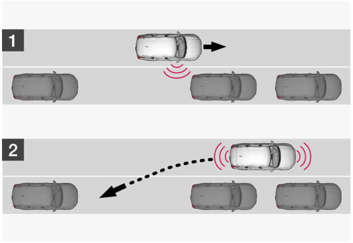 2022 XC90 Volvo Active Park Assist-Fig-06