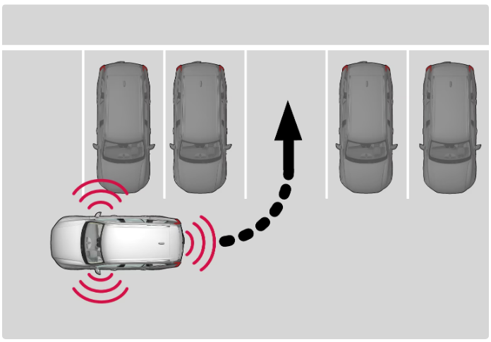 2022 XC90 Volvo Active Park Assist-Fig-07