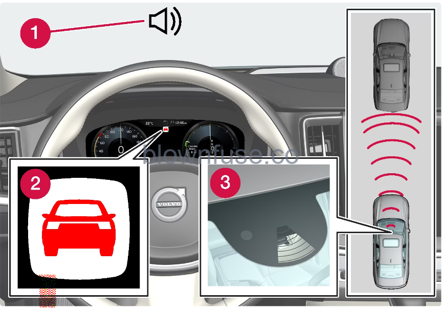 2022-XC90-Volvo-Adaptive-Cruise-Control-FIG-9