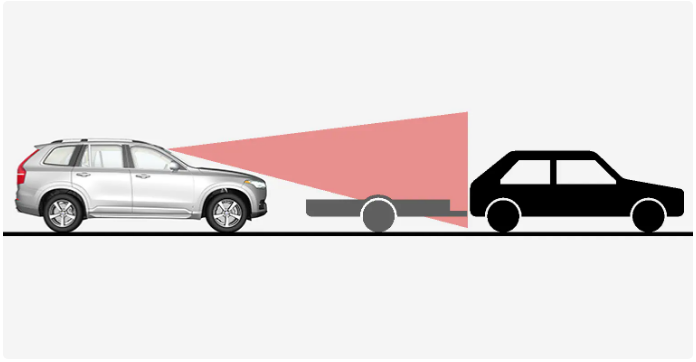 2022 XC90 Volvo Camera and radar unit-Fig-09