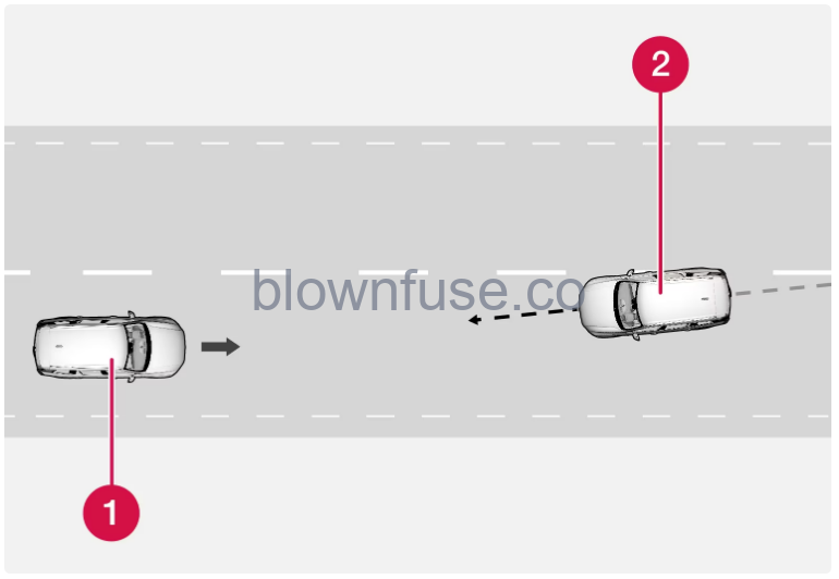 2022-XC90-Volvo-City-safety-fig-4