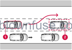 2022-XC90-Volvo-City-safety-fig-7