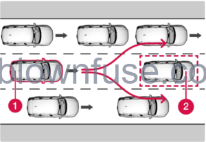 2022-XC90-Volvo-City-safety-fig-8