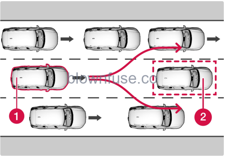 2022-XC90-Volvo-City-safety-fig-8