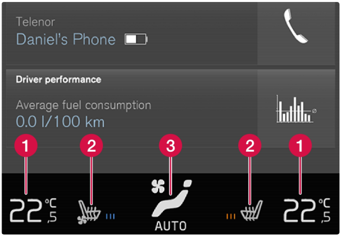 2022-XC90-Volvo-Climate-system-controls-fig-2