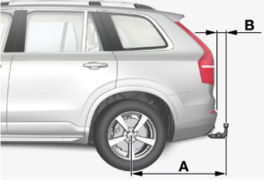 2022-XC90-Volvo-Dimensions-and-weights-fig-3 – Blown Fuse