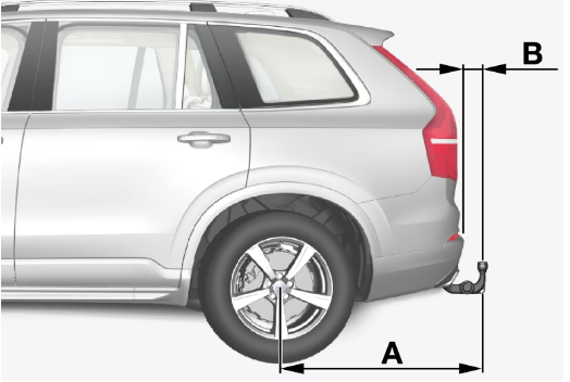 2022-XC90-Volvo-Dimensions-and-weights-fig-3