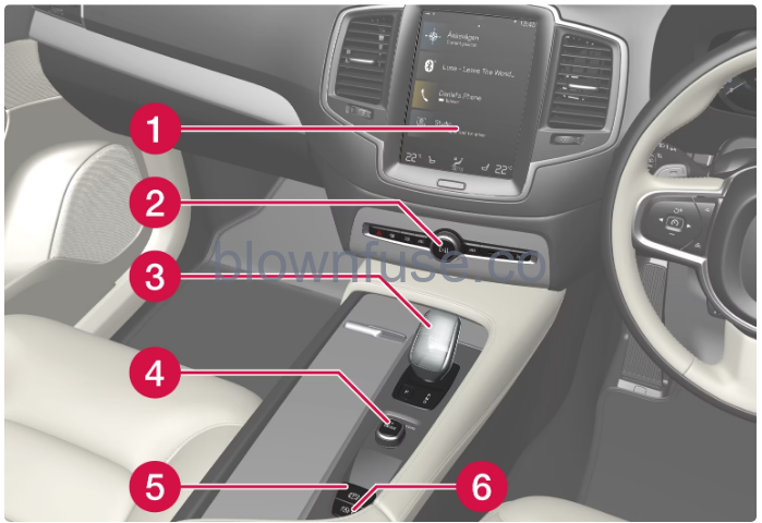 2022-XC90-Volvo-Displays-and-voice-control-fig-3