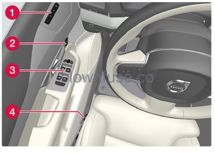 2022-XC90-Volvo-Displays-and-voice-control-fig-4