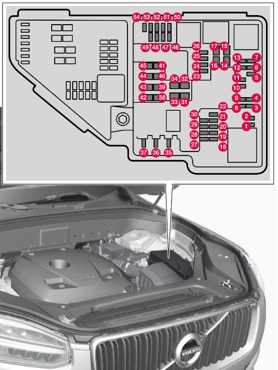 2022-XC90-Volvo-Engine-compartment-FIG-18