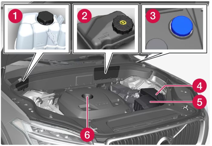 2022-XC90-Volvo-Engine-compartment-FIG-6