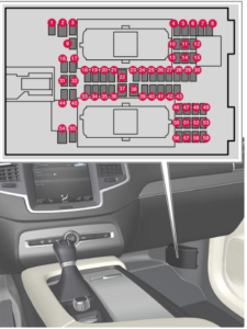 2022-XC90-Volvo-Fuses-FIG-2