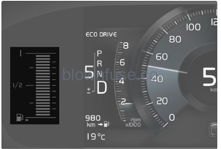 2022-XC90-Volvo-Gauges-and-indicators-in-driver-display-fig-2