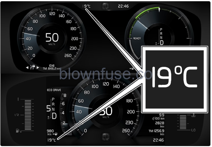 2022-XC90-Volvo-Gauges-and-indicators-in-driver-display-fig-3