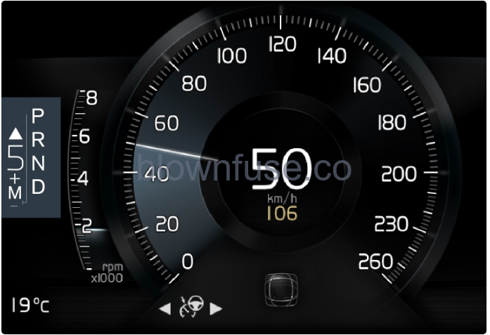 2022-XC90-Volvo-Gauges-and-indicators-in-driver-display-fig-6