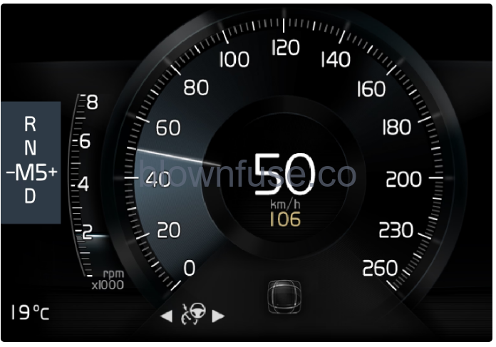 2022-XC90-Volvo-Gauges-and-indicators-in-driver-display-fig-8