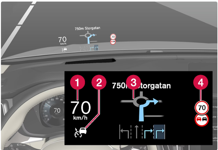 2022-XC90-Volvo-Head-up-Display-FIG-2