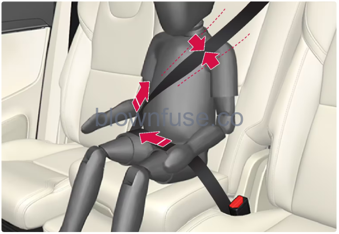 2022-XC90-Volvo-Integrated-child-seat-fig-1