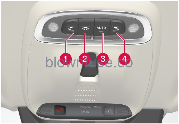 2022-XC90-Volvo-Interior-lighting-FIG-1