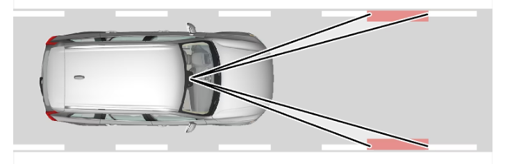 2022 XC90 Volvo Lane assistance-Fig-01