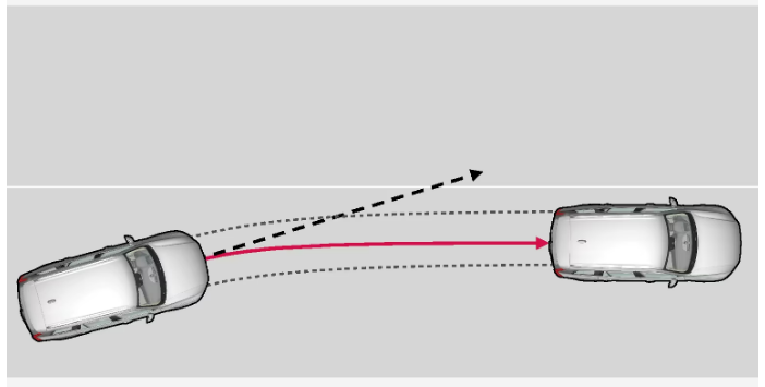 2022 XC90 Volvo Lane assistance-Fig-02