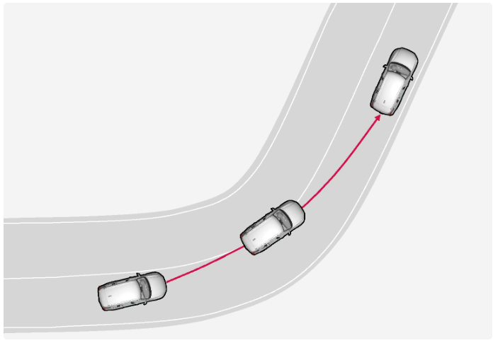 2022 XC90 Volvo Lane assistance-Fig-04