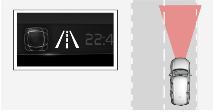 2022 XC90 Volvo Lane assistance-Fig-16