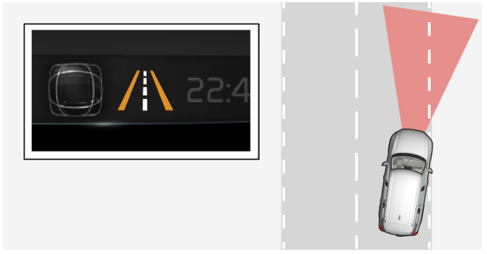 2022 XC90 Volvo Lane assistance-Fig-18