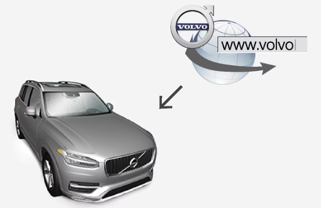 2022-XC90-Volvo-Map-update-FIG-1
