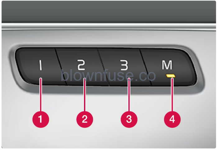 2022-XC90-Volvo-Memory-function-for-front-seat-fig-1