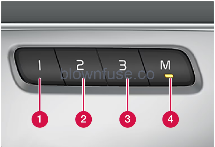 2022-XC90-Volvo-Memory-function-for-front-seat-fig-2