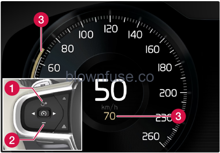 2022-XC90-Volvo-Pilot-Assist-FIG-2