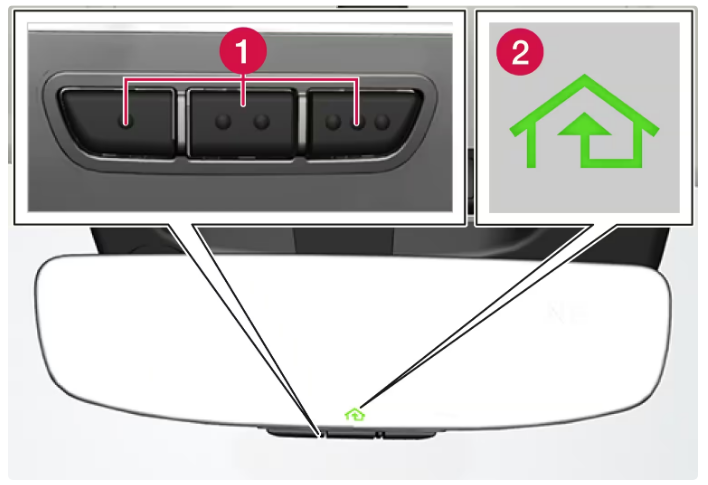 2022-XC90-Volvo-Rearview-mirrors-fig-1