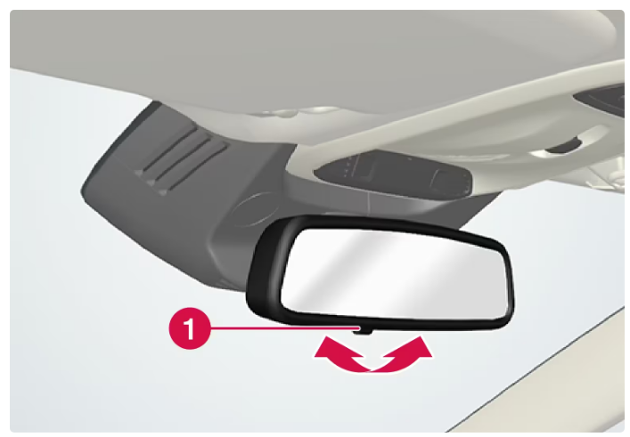 2022-XC90-Volvo-Rearview-mirrors-fig-3