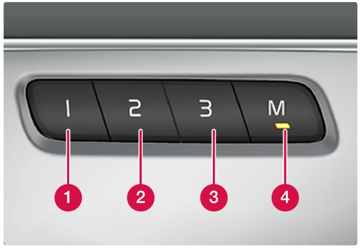 2022-XC90-Volvo-Rearview-mirrors-fig-4