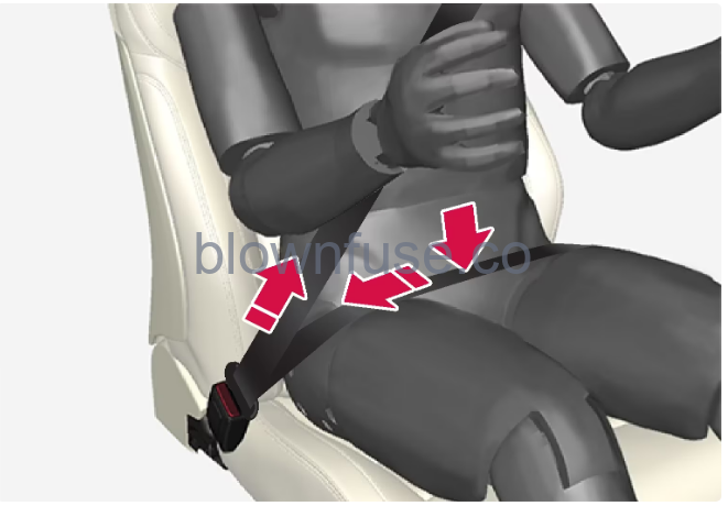 2022-XC90-Volvo-Seatbelts-fig-3