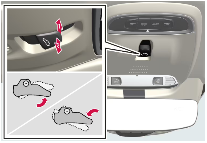 2022-XC90-Volvo-Side-windows-and-Panoramic-Sunroof-fig-5