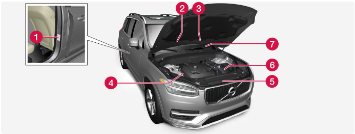 2022-XC90-Volvo-Specifications-FIG-1