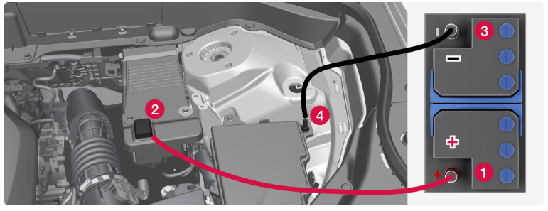 2022-XC90-Volvo-Starting-and-switching-off-the-car-fig4