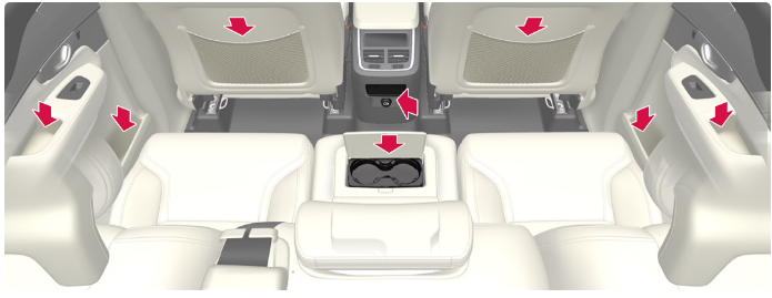 2022-XC90-Volvo-Storage-and-passenger-compartment-FIG-4