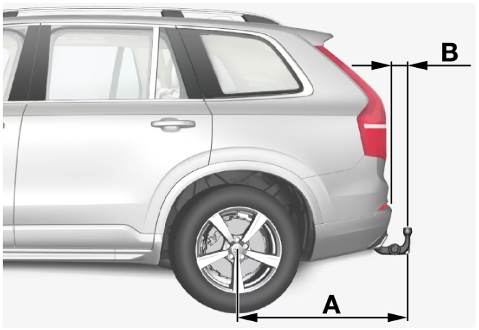 2022 XC90 Volvo Towbar and trailer-Fig-01